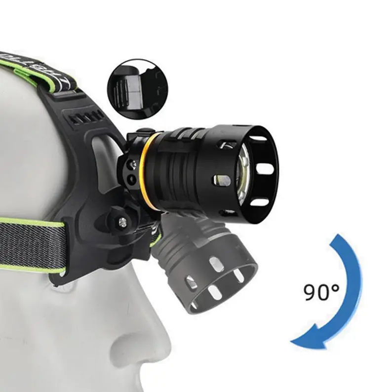 Ліхтар налобний BL-A14-3-P160 з функцією Power Bank 1500lm 1200 м USB Type-C 3 акумулятори 18650 (ML-05146) - фото 8 Ліхтар налобний BL-A14-3-P160 з функцією Power Bank 1500lm 1200 м USB Type-C 3 акумулятори 18650 (ML-05146) - фото 8