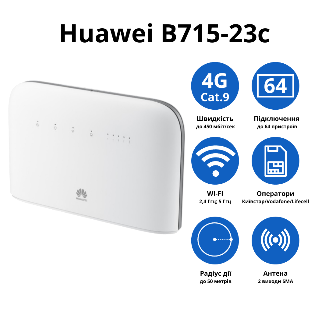 Wi-Fi роутер B715-23c 3G/4G LTE - фото 2 Wi-Fi роутер B715-23c 3G/4G LTE - фото 2