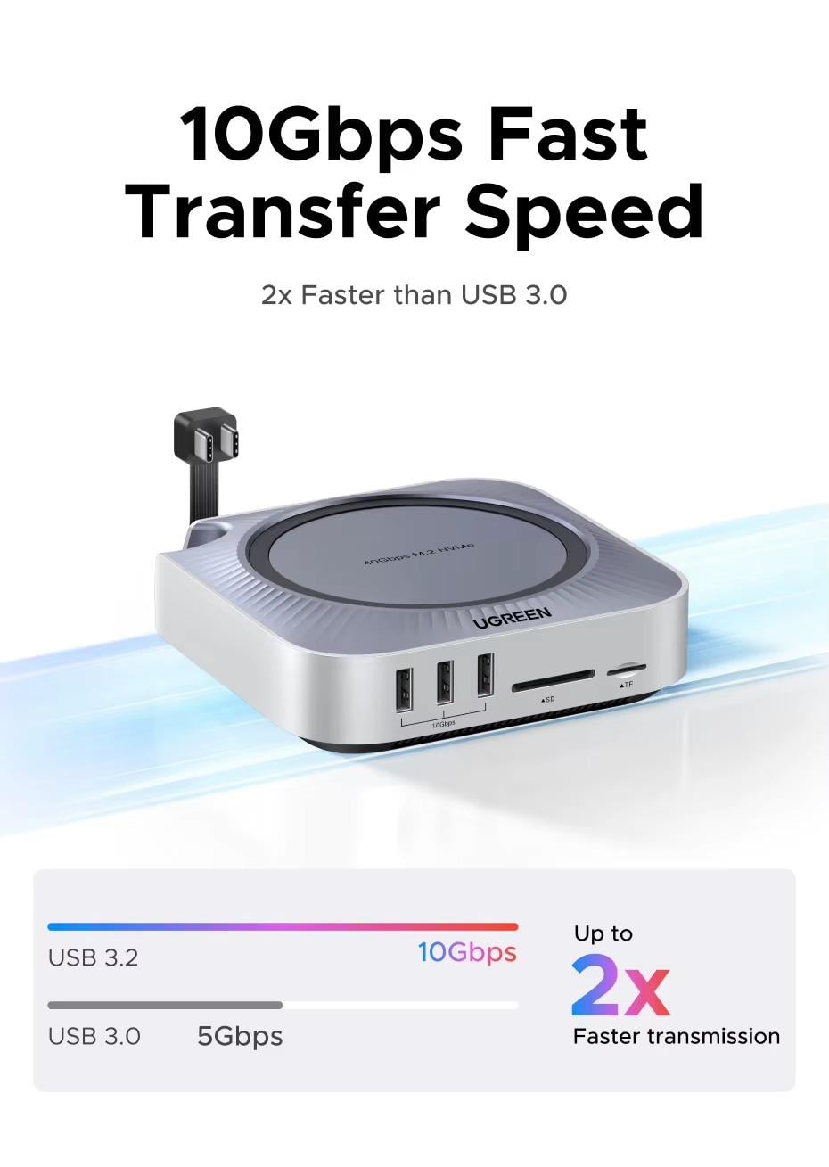 Док-станция UGREEN CM887 для Mac Mini M4/M4 Pro два порта Type-C на M.2 NVMe SSD 40 Gbps HDMI 8K Pro Grey (95503A) - фото 10