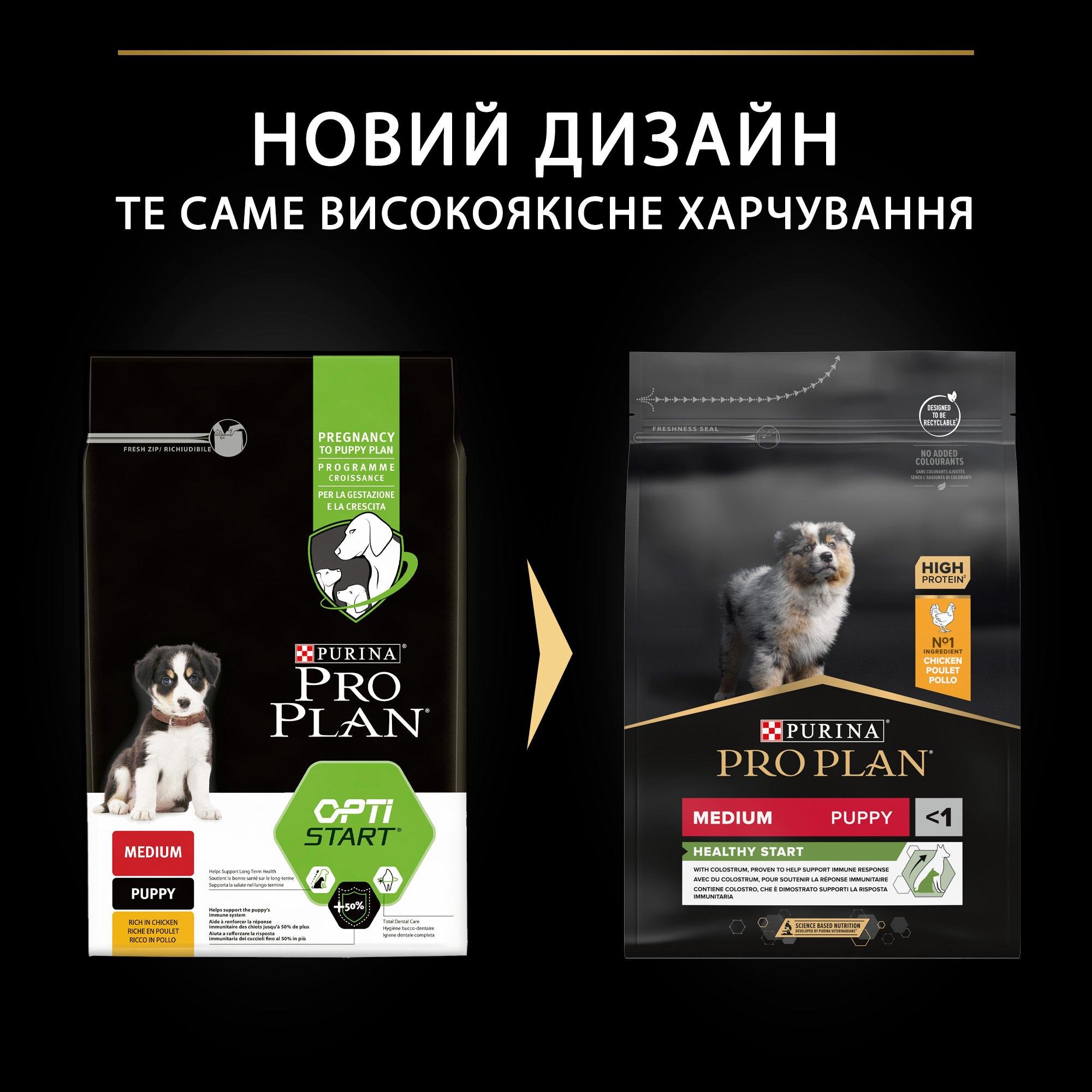 Сухой корм для щенков средних пород Purina Pro Plan Medium Puppy с курицей 3 кг (7613035114869) - фото 2