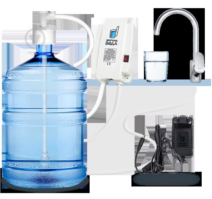 Электрическая помпа для воды под бутыль SBT group CW-8 (123640)