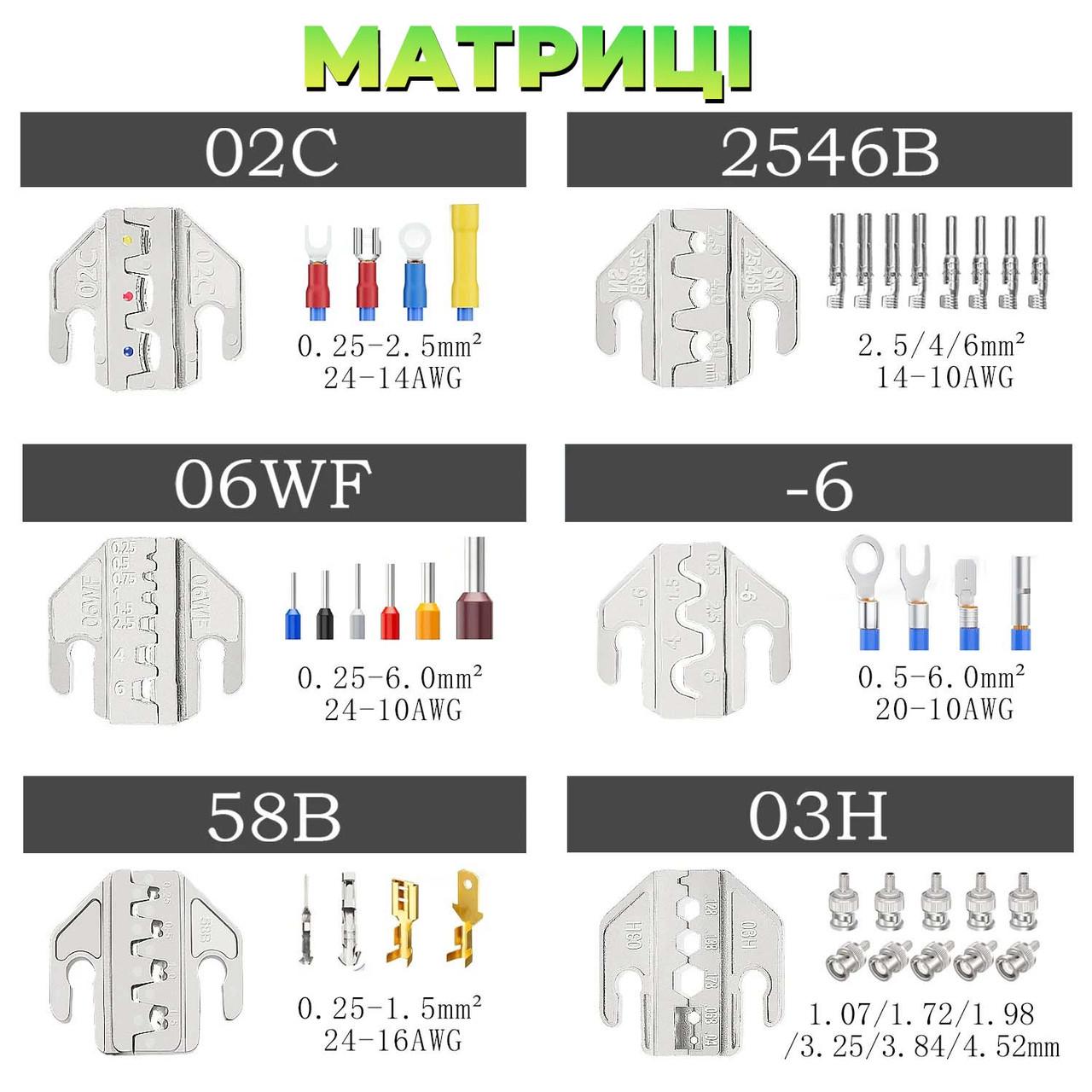 Кримперпресс клещи для обжима SN-58B CLAMPLUS со сменными матрицами 6в1 и кейс Red - фото 8 Кримперпресс клещи для обжима SN-58B CLAMPLUS со сменными матрицами 6в1 и кейс Red - фото 8