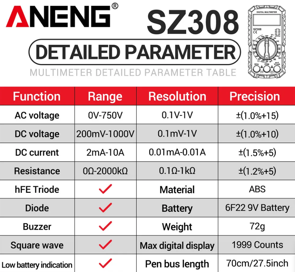 Мультиметр цифровой ANENG SZ308 Красный (19070795) - фото 2