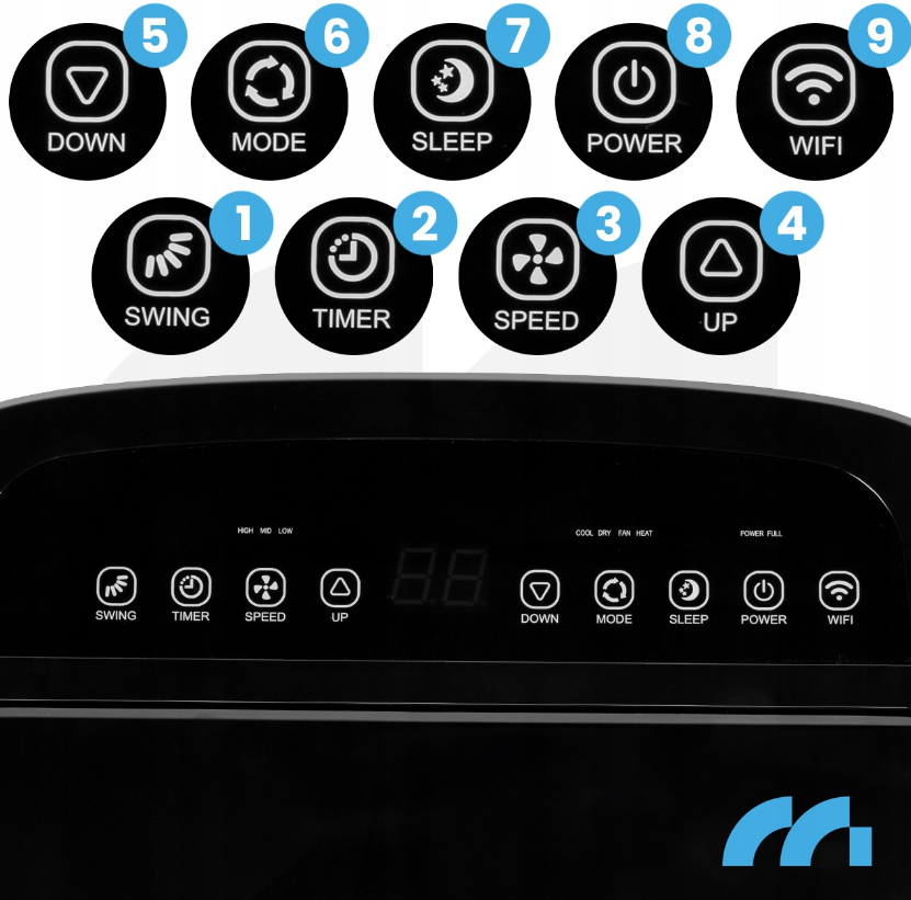 Кондиціонер підлоговий Maltec 4в1 4,7 квт 80 л (2643777543) - фото 9