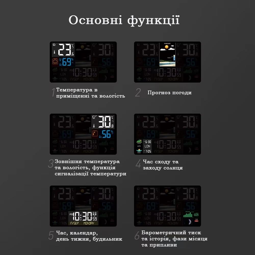 Метеостанція домашня з прогнозом погоди та виносним датчиком термометр/гігрометр/барометр (FJ3362G) - фото 6 Метеостанція домашня з прогнозом погоди та виносним датчиком термометр/гігрометр/барометр (FJ3362G) - фото 6