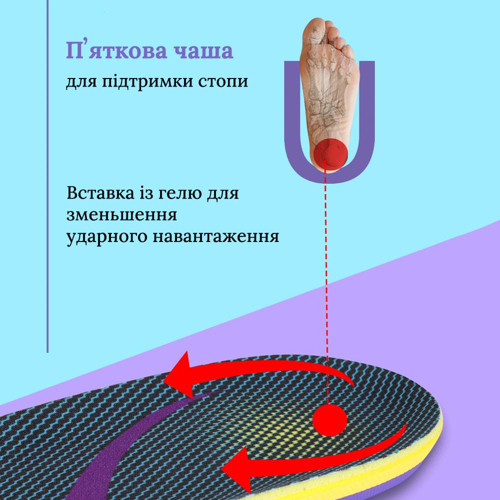 Стельки ортопедические для бега и активных занятий спортом на каркасной основе р. 37,5-42 регулируется 24-27 см Синий (S-60 №1) - фото 3