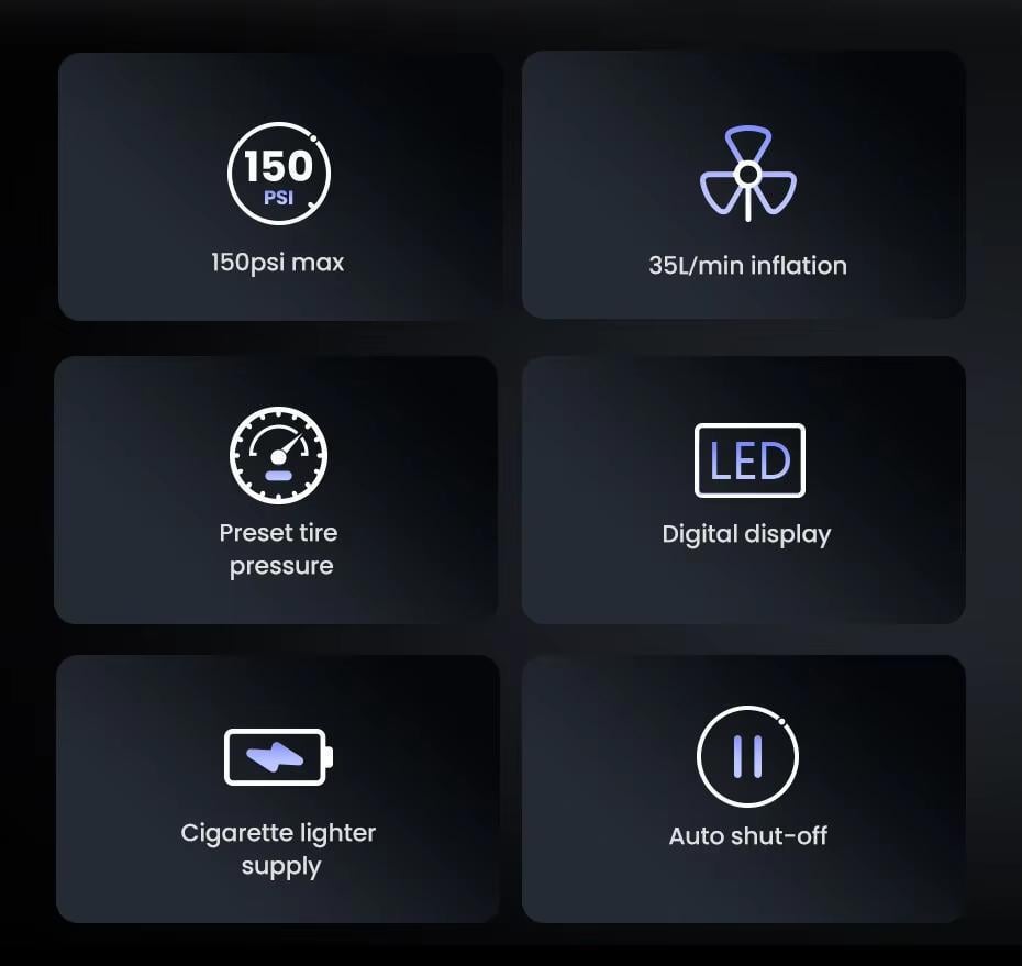 Компресор UGREEN 150psi 35 л/хв LED від прикурювача Чорний (35573) - фото 9 Компресор UGREEN 150psi 35 л/хв LED від прикурювача Чорний (35573) - фото 9