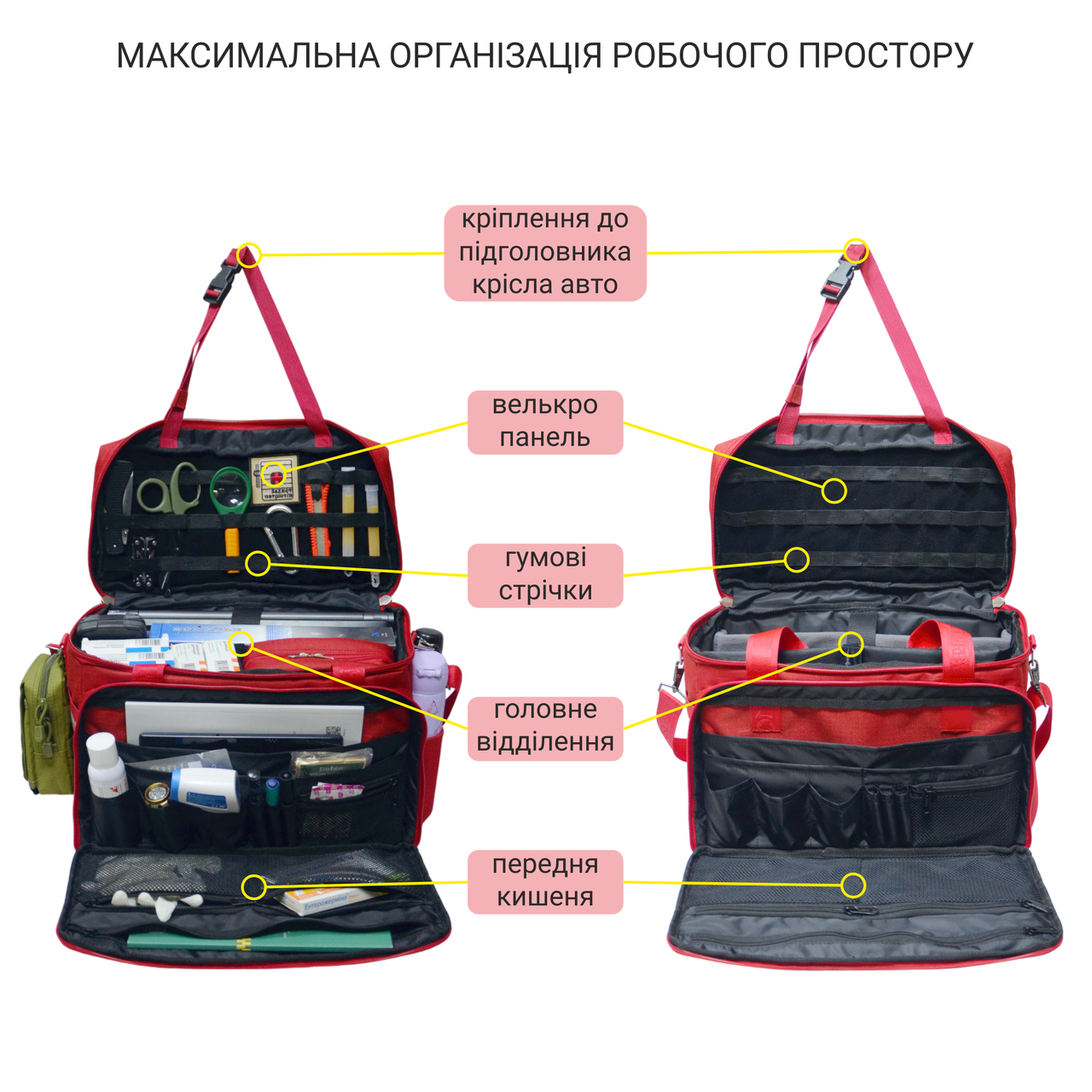 Сумка врача скорой помощи (2600799171) - фото 3 Сумка врача скорой помощи (2600799171) - фото 3