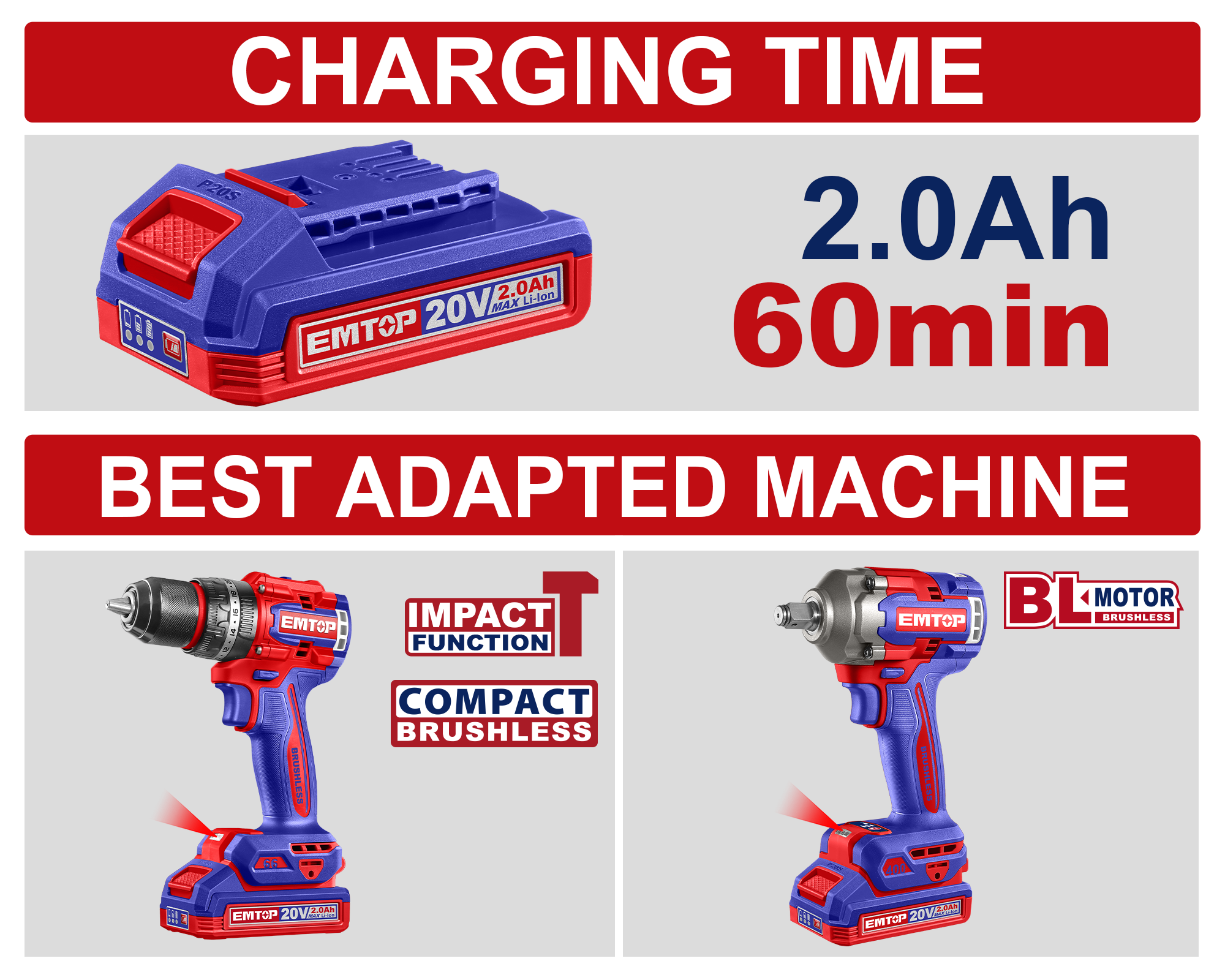 Комплект EMTOP ELBCPK1222 серії P20S ЗП EFCR20200 та 2 АКБ EBPK20011 - фото 9 Комплект EMTOP ELBCPK1222 серії P20S ЗП EFCR20200 та 2 АКБ EBPK20011 - фото 9