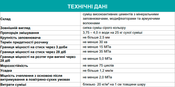 Ремонтно-відновна суміш для бетону Поліпласт ПРР-222 крупнозерниста 25 кг - фото 2