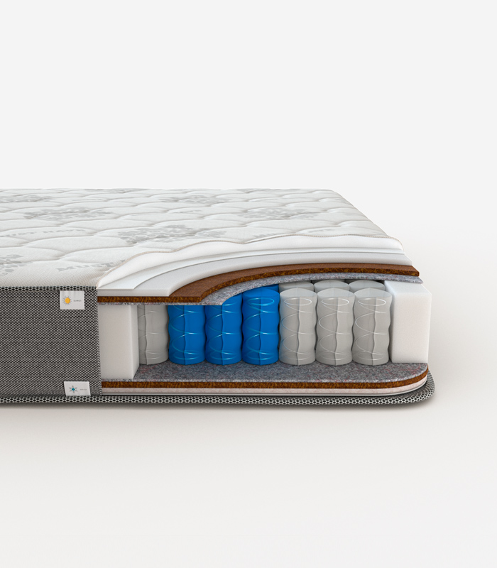Матрац ортопедичний Love 140x200 см - фото 3