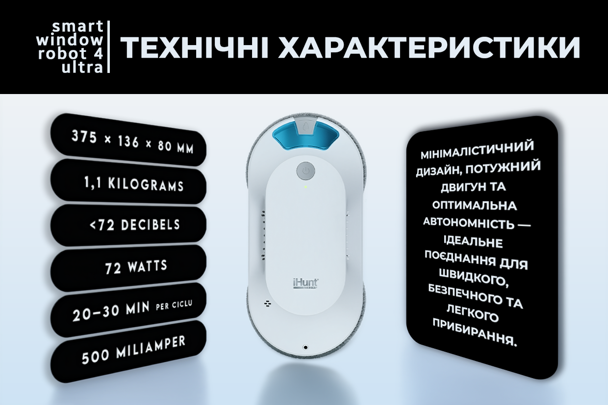 Робот для мытья окон с распылителем воды iHunt Smart Window Robot 4 Ultra - фото 9