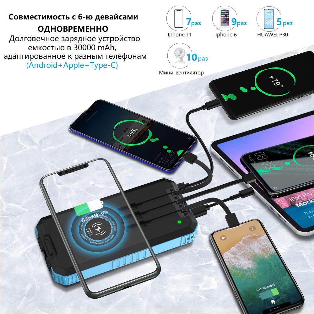 Повербанк із сонячною панеллю VHG DN49 Wireless Solar Power Charger 30000 mAh Blue - фото 3