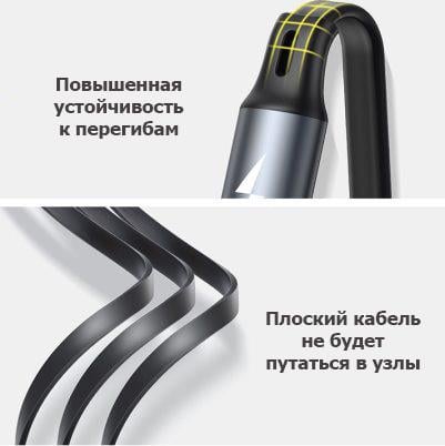 Кабель-рулетка BASEUS Fabric 3в1 Flexible Combo Micro USB/Lightning/Type-C 1,2 м - фото 9