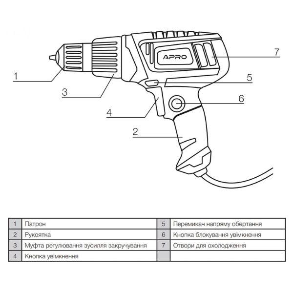 Дриль-шуруповерт мережний Apro D650 0-850 об/хв - фото 4