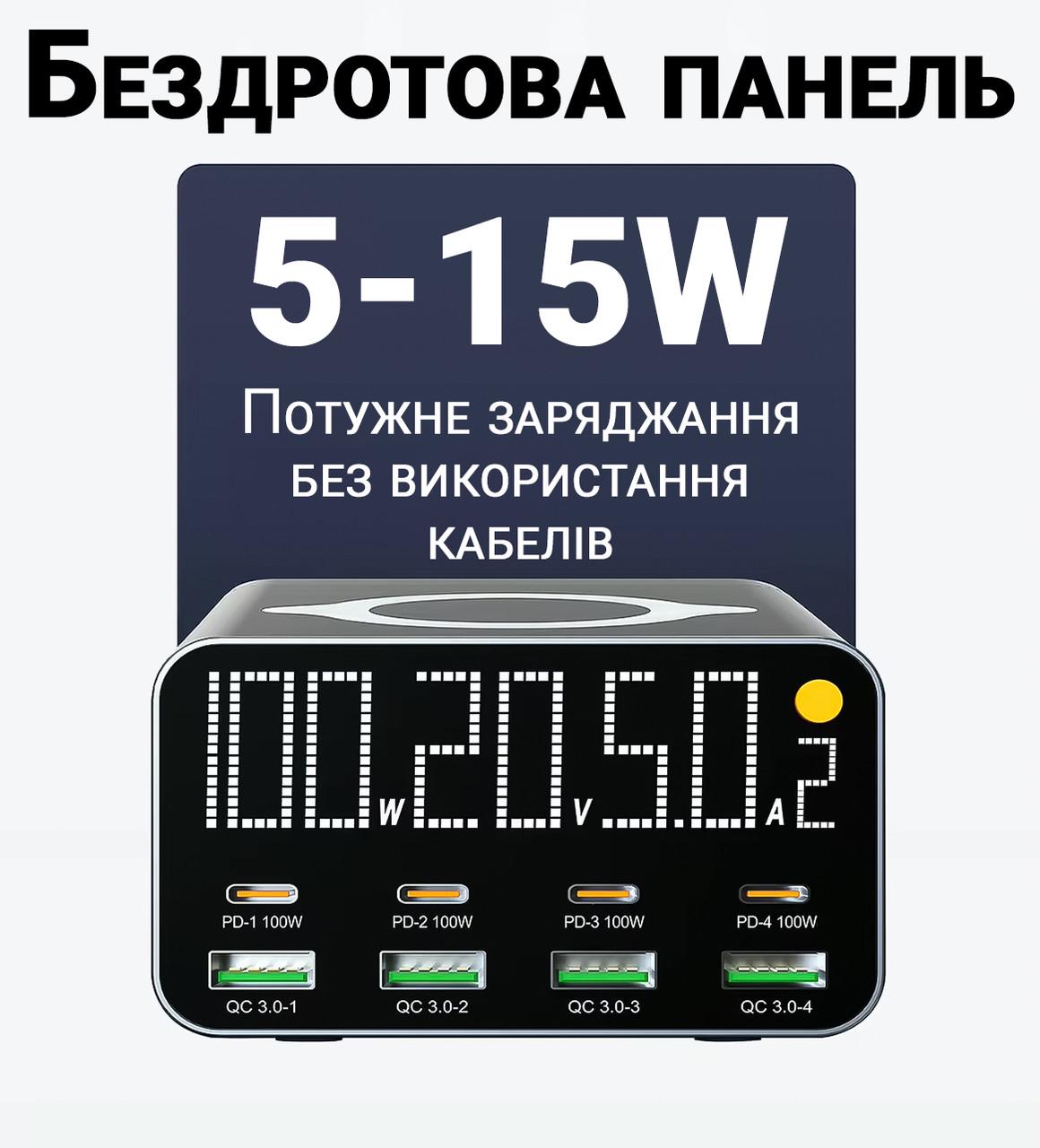 Пристрій багатопортовий зарядний Addap MCS-M1 9в1 4 Type-C/4 USB-A/бездротова панель 120W - фото 8