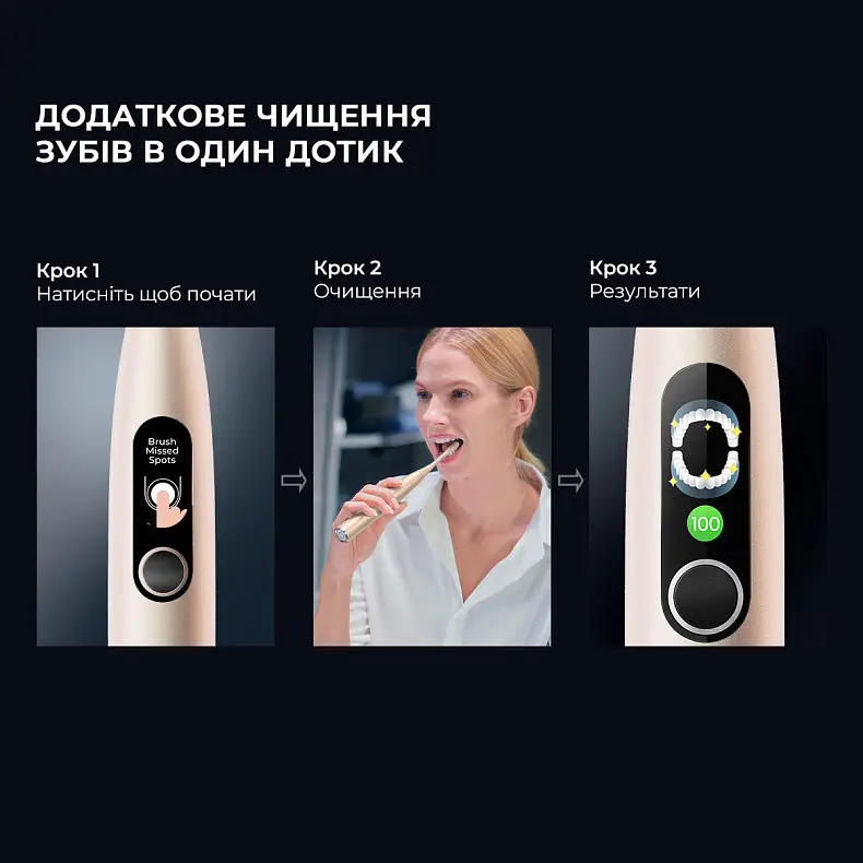 Электрическая зубная щетка Oclean X Pro Digital Duo Set Dark Blue/Golden - фото 7 Электрическая зубная щетка Oclean X Pro Digital Duo Set Dark Blue/Golden - фото 7