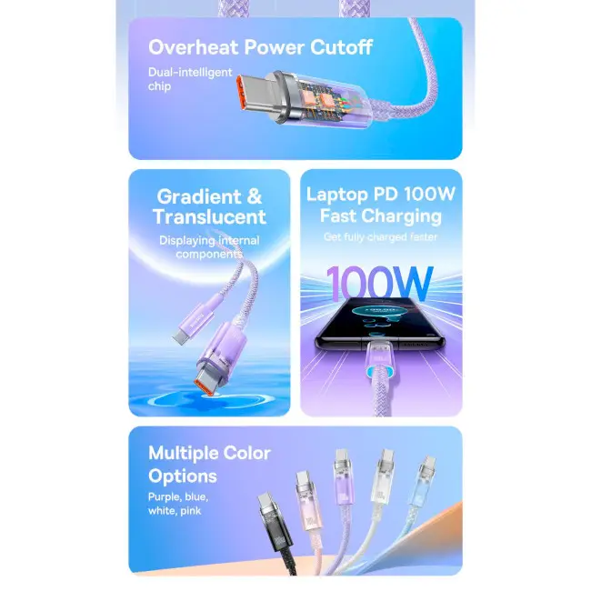 Кабель BASEUS Explorer Series Fast Charging Cable with Smart Temperature Control Cable Type-C to Type-C 100W 2 м P10319703221-01 White - фото 3