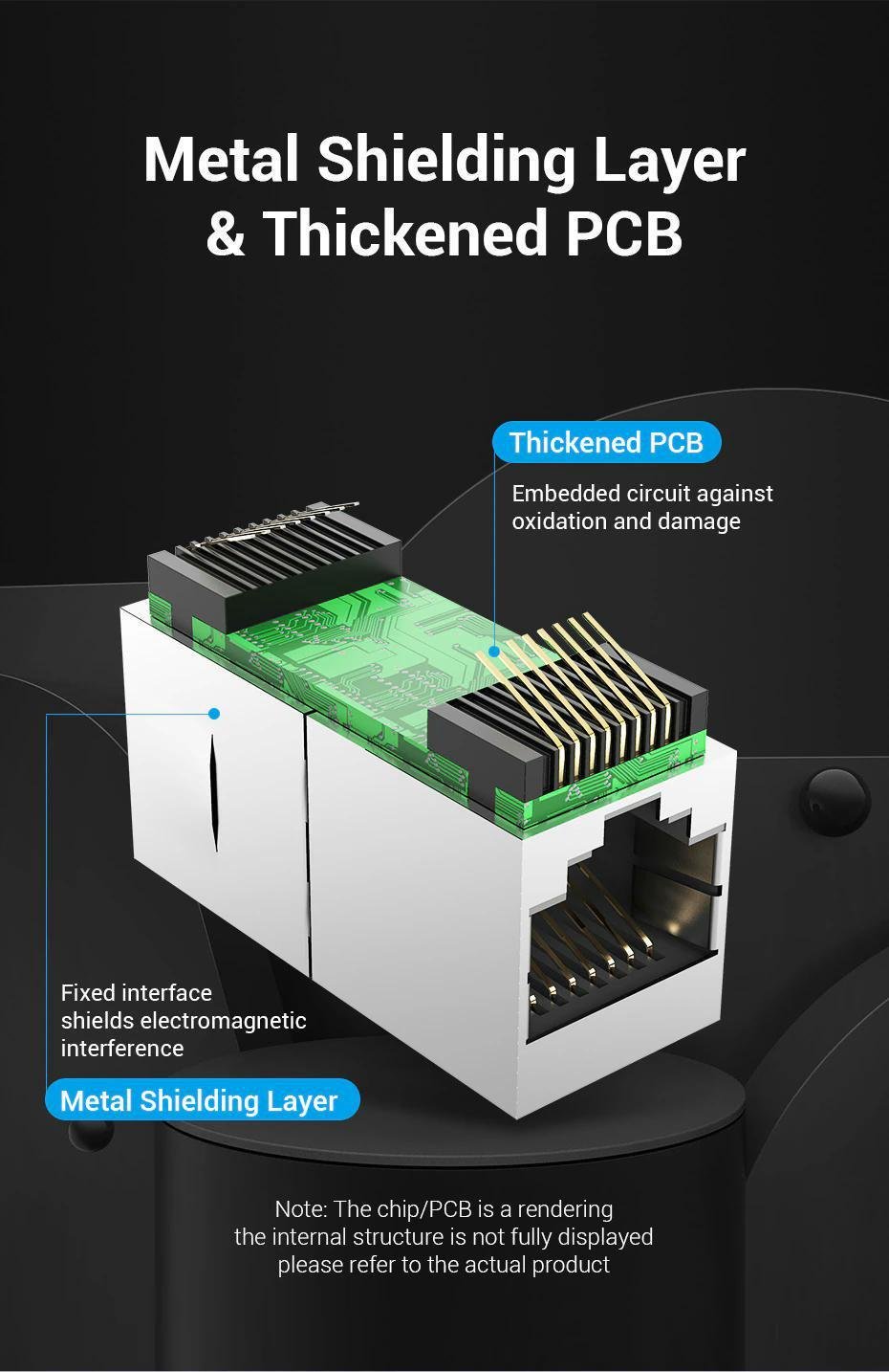 Інтернет-з'єднувач Vention Cat.7 10 Гбіт/с FTP RJ45 LAN RJ 45 Ethernet Чорний (IPWB0) - фото 2 Інтернет-з'єднувач Vention Cat.7 10 Гбіт/с FTP RJ45 LAN RJ 45 Ethernet Чорний (IPWB0) - фото 2