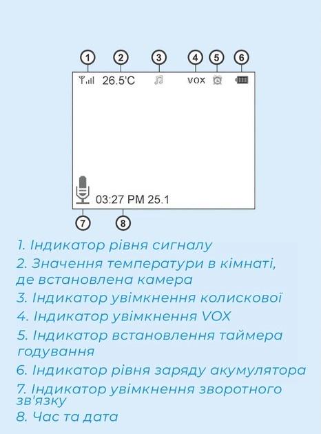 Видеоняня с датчиком звука Baby Monitor VB603 с портативным дисплеем и измерением температуры Белый (13706738) - фото 14