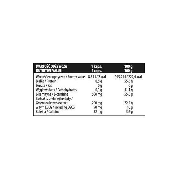 lycopene l carnitine L-Carnitine-L-Tartrate 1000Mg, Co-Enzyme Q10 60Mg, Zinc Oxide (As Elem   JAN SWASTHYA VITRAN