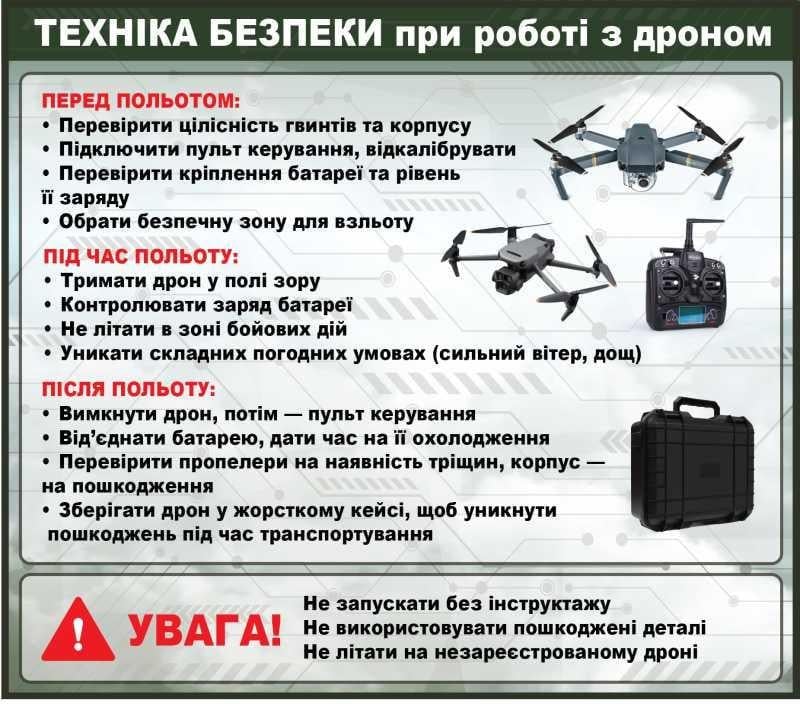 Стенд "Техніка безпеки при роботі з дроном" (99854)