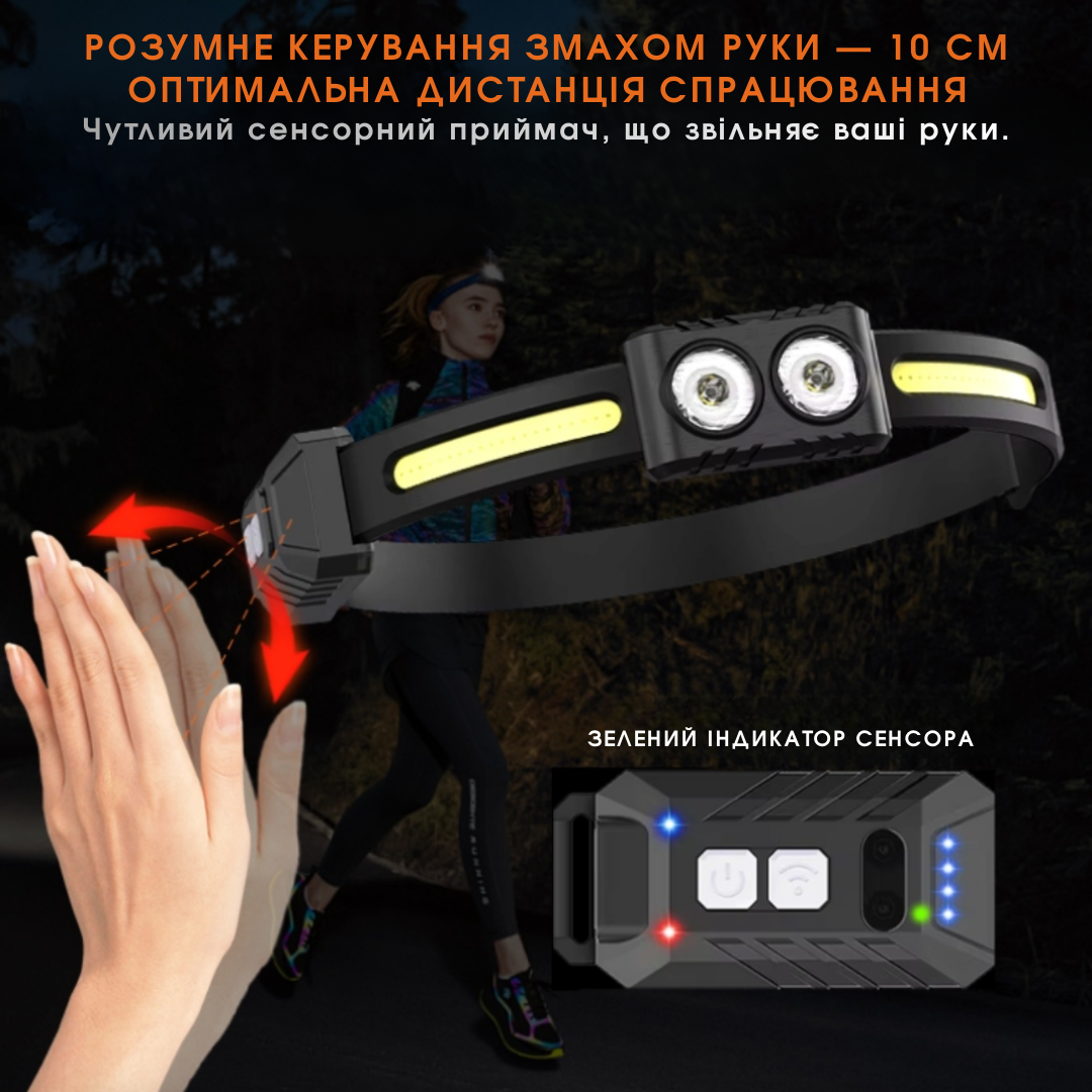 Ліхтар налобний SuperFire HE03 із двома джерелами світла LED/COB (2833256304) - фото 3