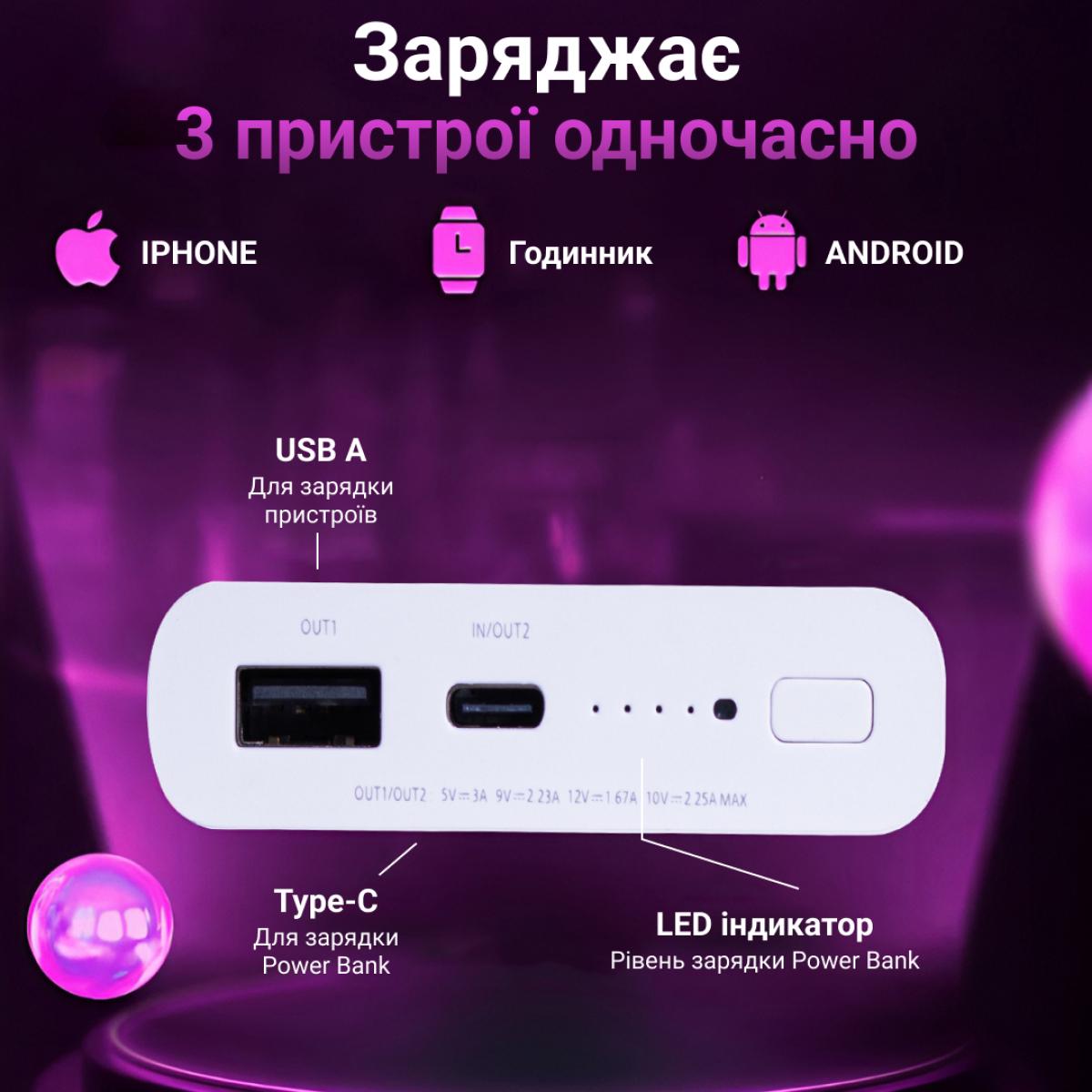 Повербанк 10000 mAh с беспроводной зарядкой USB-C/USB-A (20966230) - фото 3