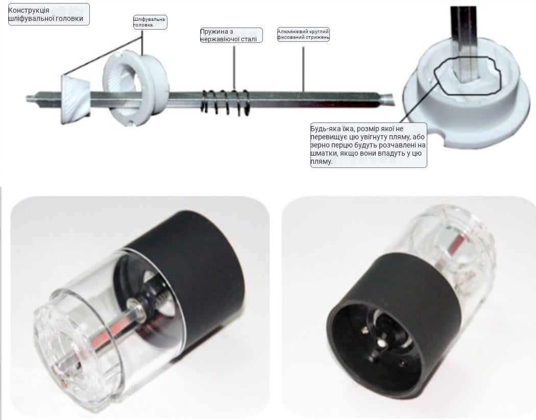 Млин для спецій електричний MG-705 автоматичний з підсвіткою Чорний (2527275251) - фото 6 Млин для спецій електричний MG-705 автоматичний з підсвіткою Чорний (2527275251) - фото 6