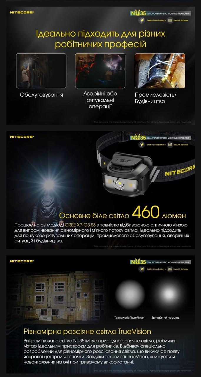 Ліхтар налобний Nitecore NU35 3xAAA/USB Type-C з універсальним живленням (010213) - фото 8