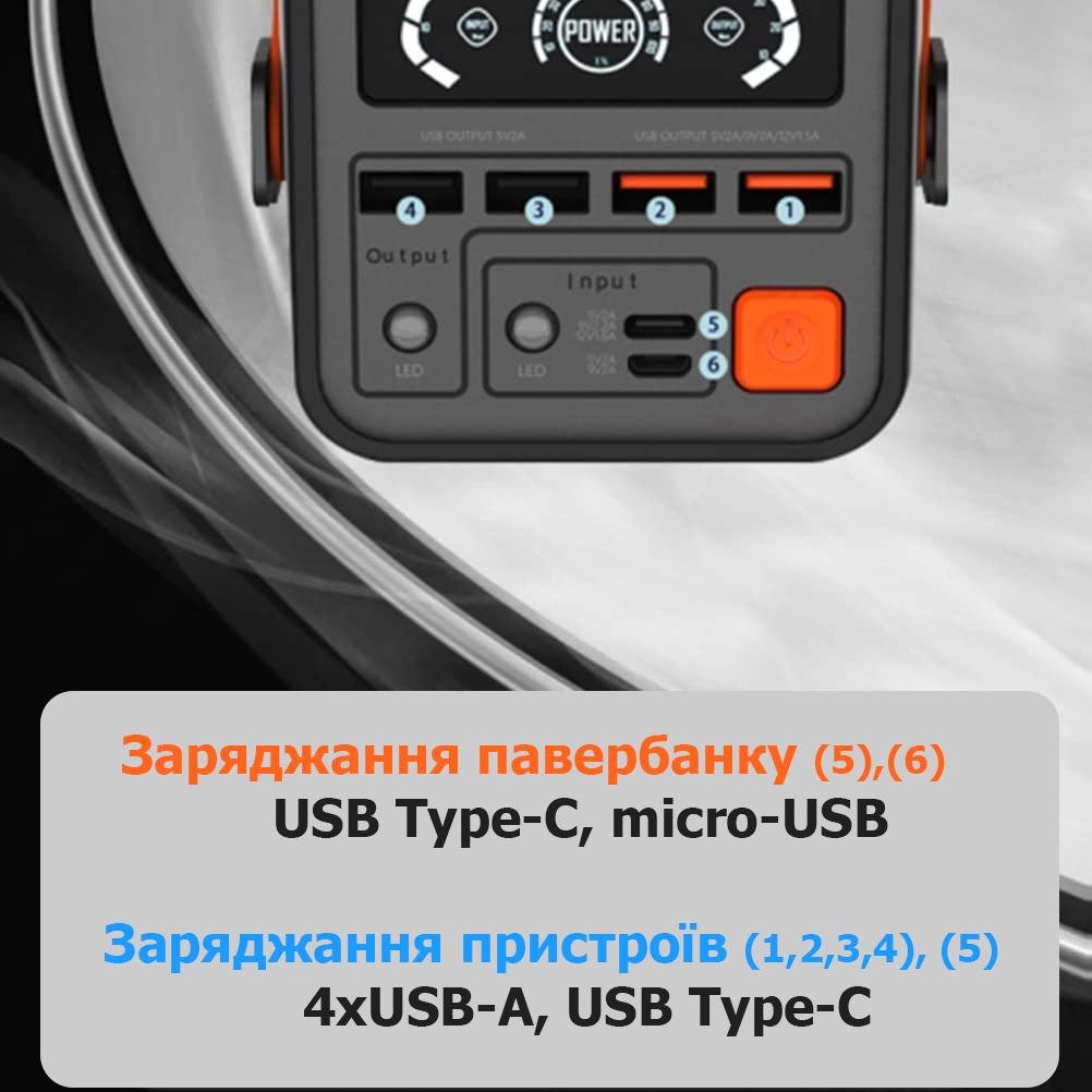 Повербанк Martec 2Project с фонариком PD+QC 36 Вт 60000 mAh (9296519) - фото 4