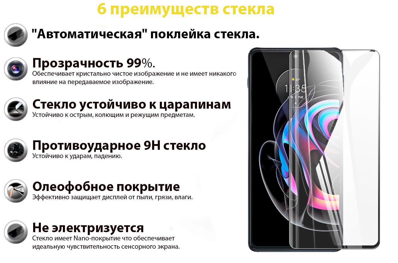 Захисне скло BeCover для Motorola Moto Edge 20/20 Pro Black (706897) - фото 2 Захисне скло BeCover для Motorola Moto Edge 20/20 Pro Black (706897) - фото 2