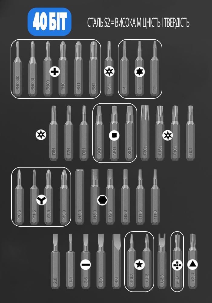 Электроотвертка аккумуляторная с 40 битами автоматическая (VUKAKU-1332) - фото 8 Электроотвертка аккумуляторная с 40 битами автоматическая (VUKAKU-1332) - фото 8