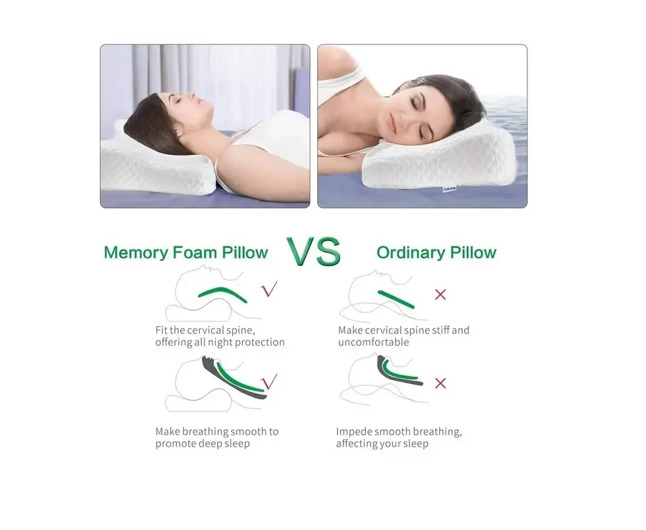 Подушка для здорового сна memory latex pillow ортопедическая (14540852) - фото 6