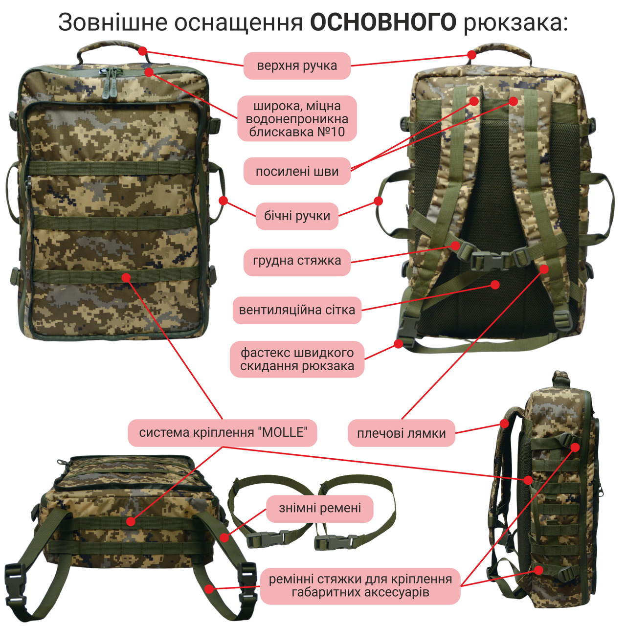 Комплект для военного медика Derby RBM-7+HM-2+M-136 4в1 рюкзак/ноши/ампульница Пиксель (1738909203) - фото 4 Комплект для военного медика Derby RBM-7+HM-2+M-136 4в1 рюкзак/ноши/ампульница Пиксель (1738909203) - фото 4