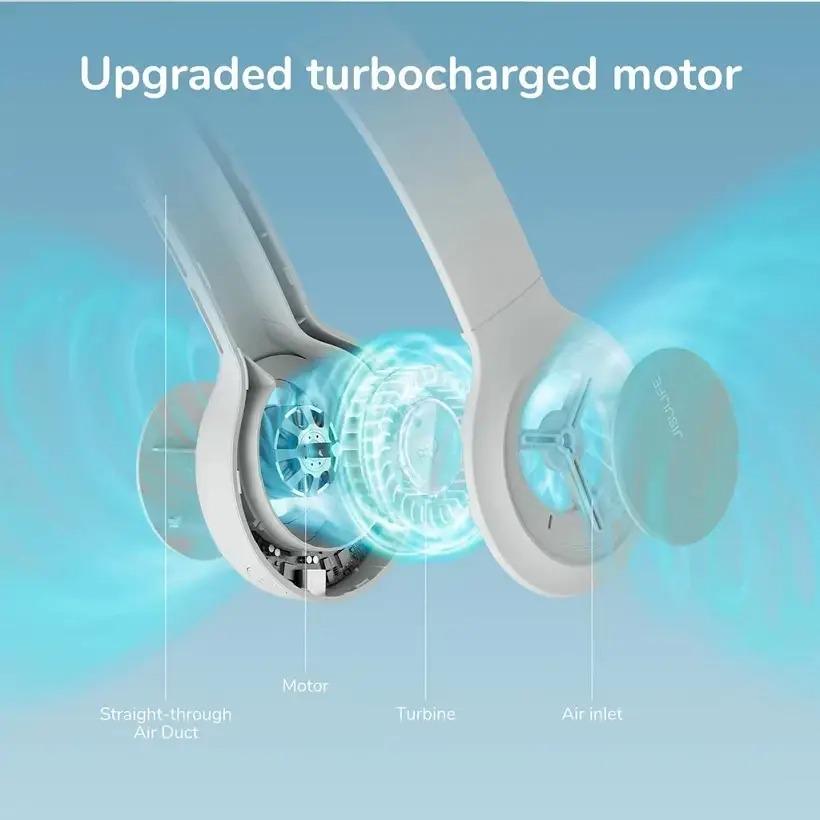 Вентилятор на шею Jisulife FA31 4 скорости Белый (534-1) - фото 7