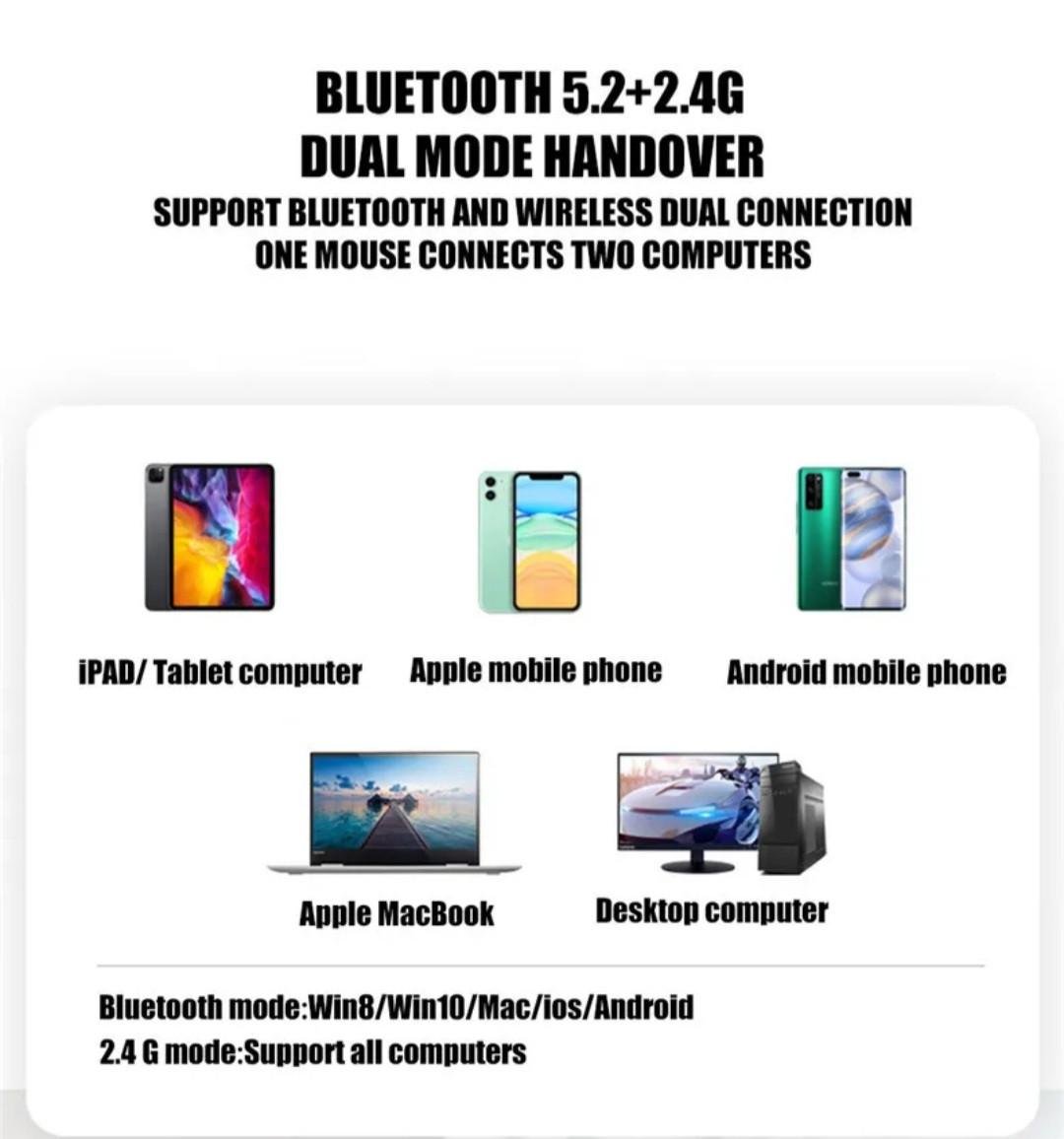 Компьютерная мышка беспроводная аккумуляторная RGB 1600DP Bluetooth 5.2 и Wi-Fi 2,4 GHz (2435740305) - фото 17 Компьютерная мышка беспроводная аккумуляторная RGB 1600DP Bluetooth 5.2 и Wi-Fi 2,4 GHz (2435740305) - фото 17