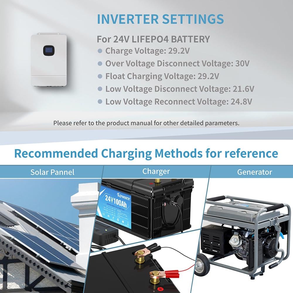 Акумулятор Kepworth LiFePO4 24V 100Ah 2560W із зарядним пристроєм BMS (K24100525) - фото 7 Акумулятор Kepworth LiFePO4 24V 100Ah 2560W із зарядним пристроєм BMS (K24100525) - фото 7