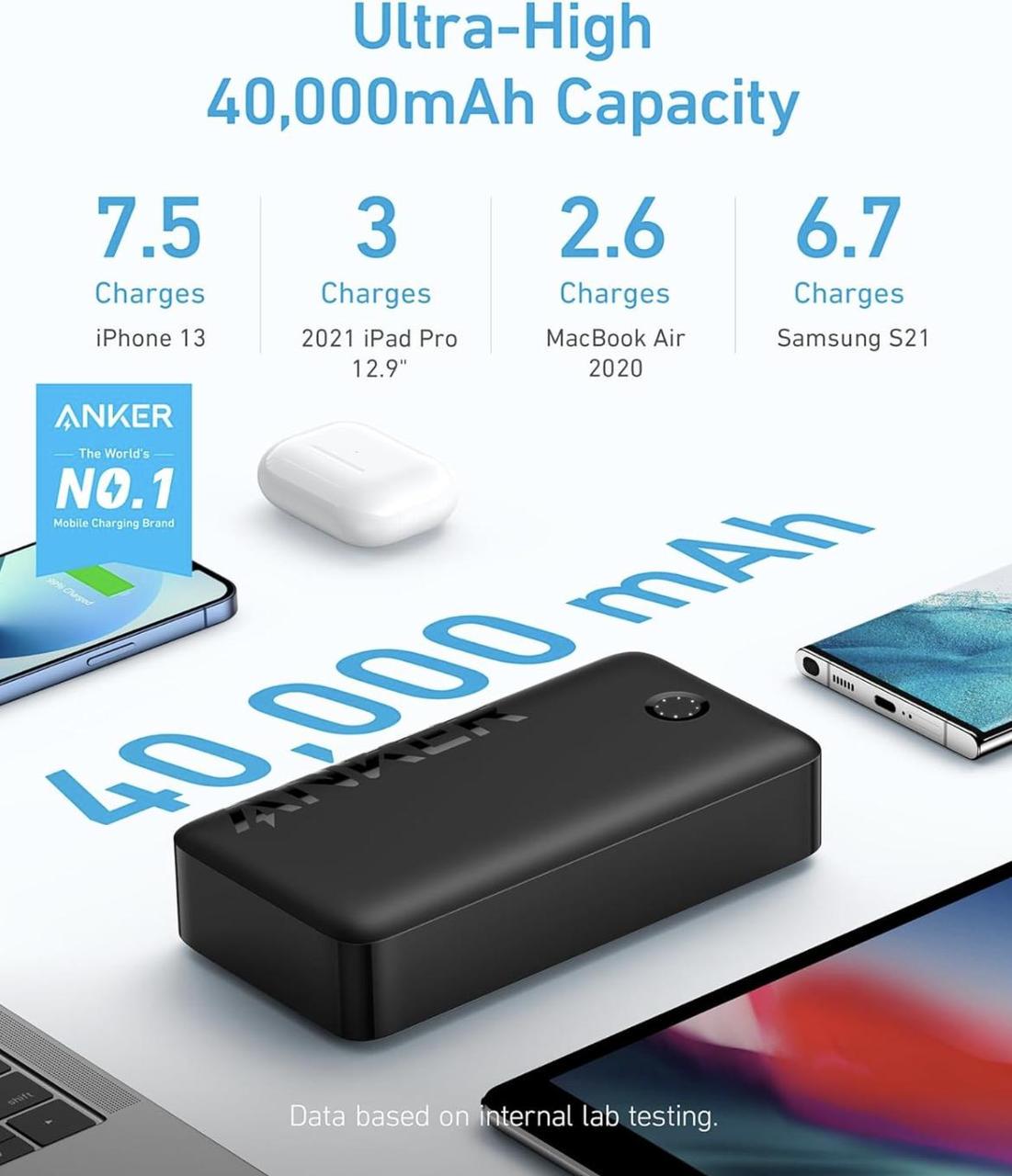 Повербанк Anker 347 40000 mAh 30W Black (2327676519) - фото 2