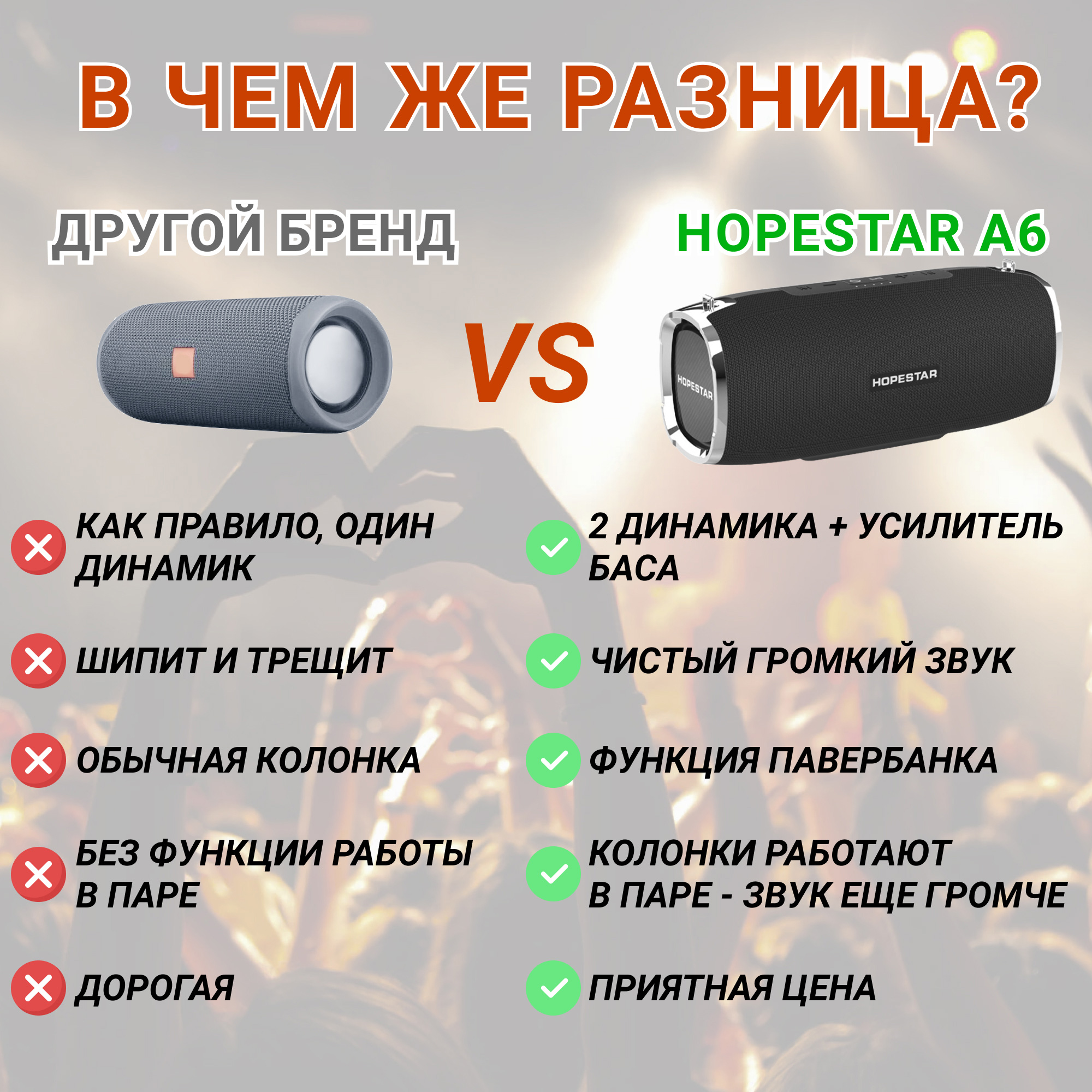 Акустична система Hopestar А6 чорна - фото 12 Акустична система Hopestar А6 чорна - фото 12