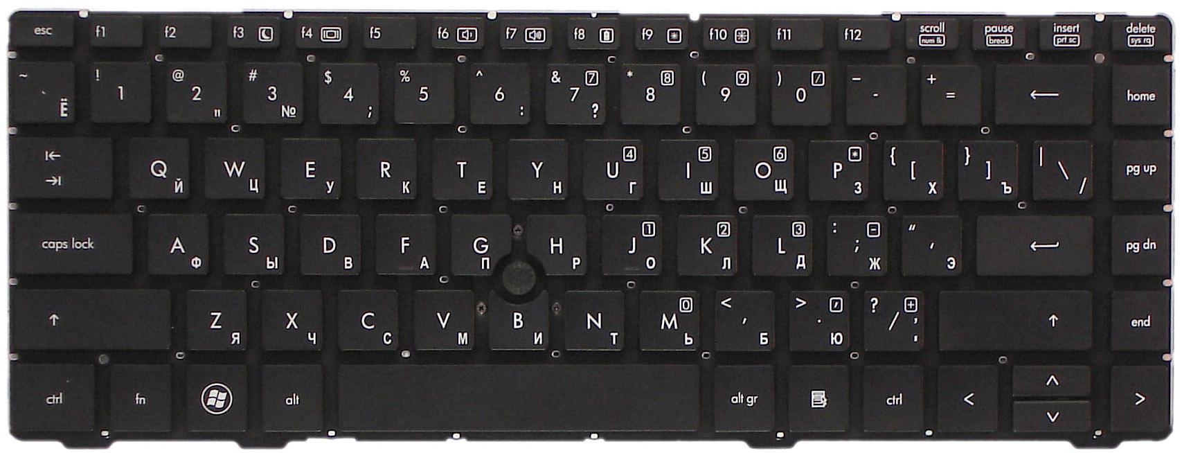 Клавиатура для ноутбука HP Elitebook 8460P Point Stick Black
