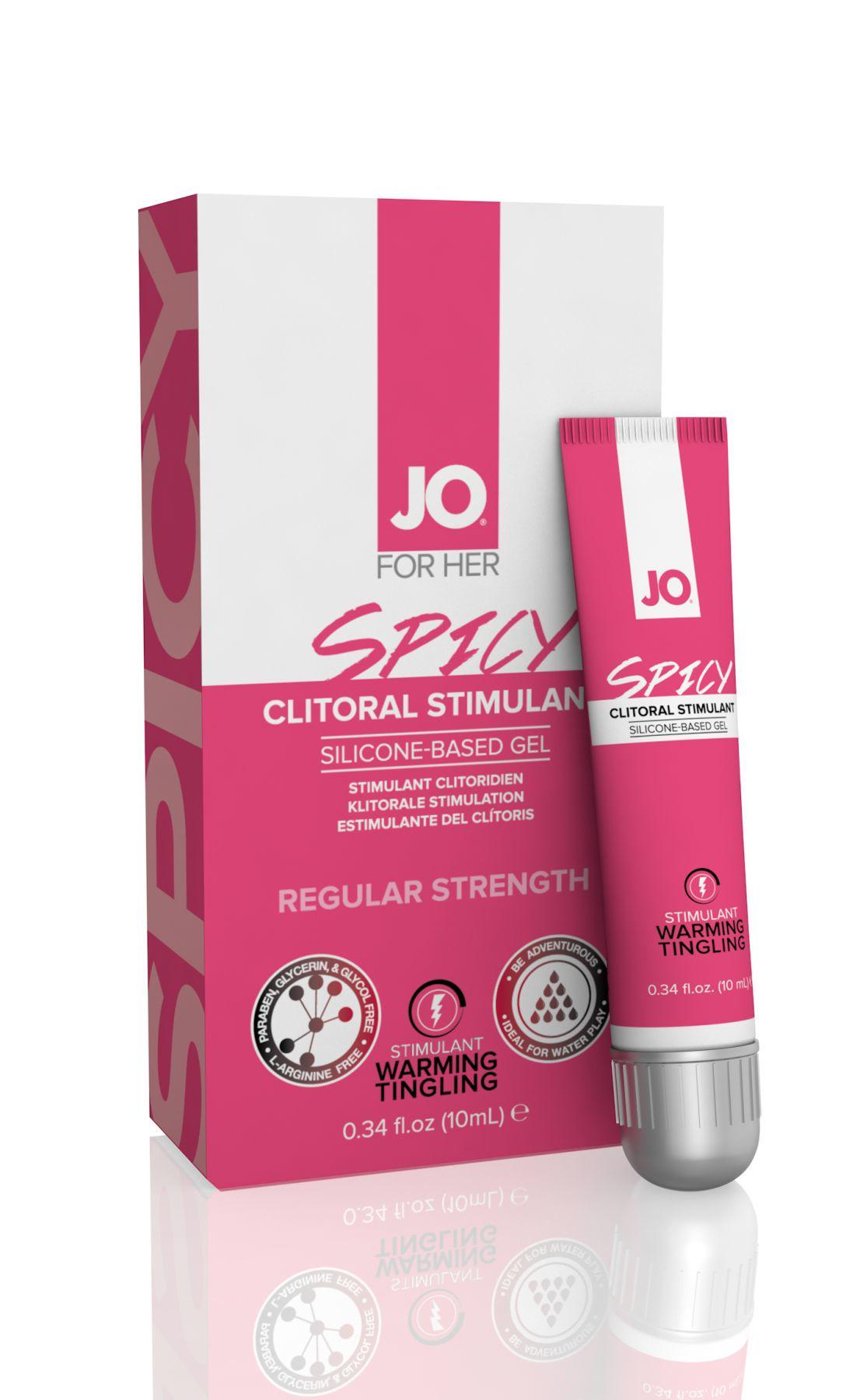 Стимулирующий гель для женщин System JO SPICY WARMING 10 мл - фото 2