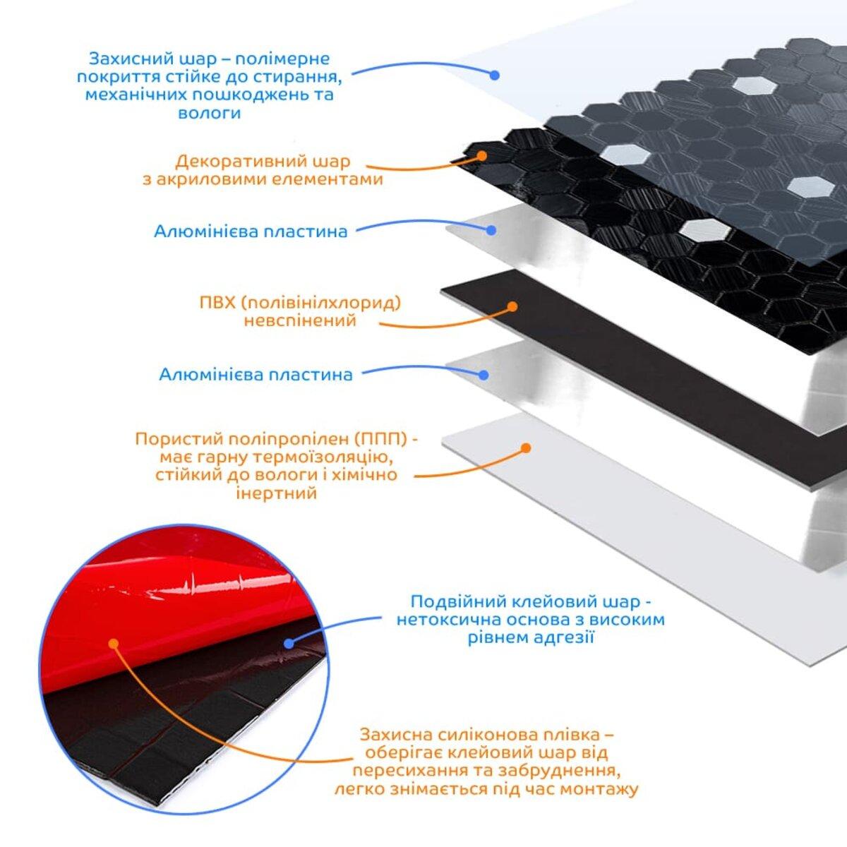Плитка алюминиевая самоклеящаяся 300х300х3 мм Черная мозаика (SW-00001929) - фото 2