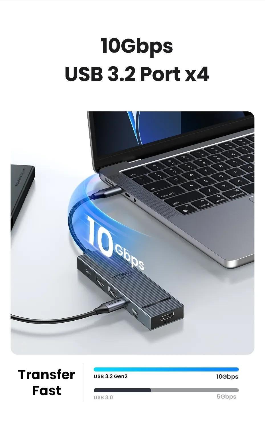 USB-хаб UGREEN 2хUSB-C 3.2 2хUSB-A 3.2 10 Гбіт/с HDMI 4K 60 Гц PD 100 Вт Сірий (45363) - фото 3