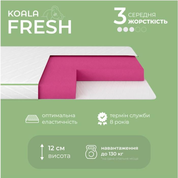 Матрац ортопедичний iSmart Koala Fresh 90х200 см (26612907) - фото 3