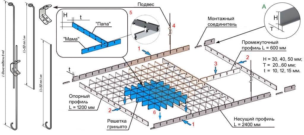 Подвесной потолок Грильято 60х60 RAL 7024 Антрацит (1231267370) - фото 3