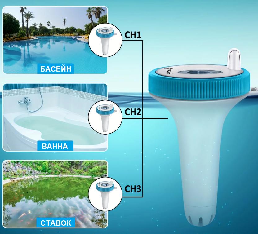 Термометр для бассейна Geevon беспроводной с LCD дисплеем Бело-голубой (87466818) - фото 2