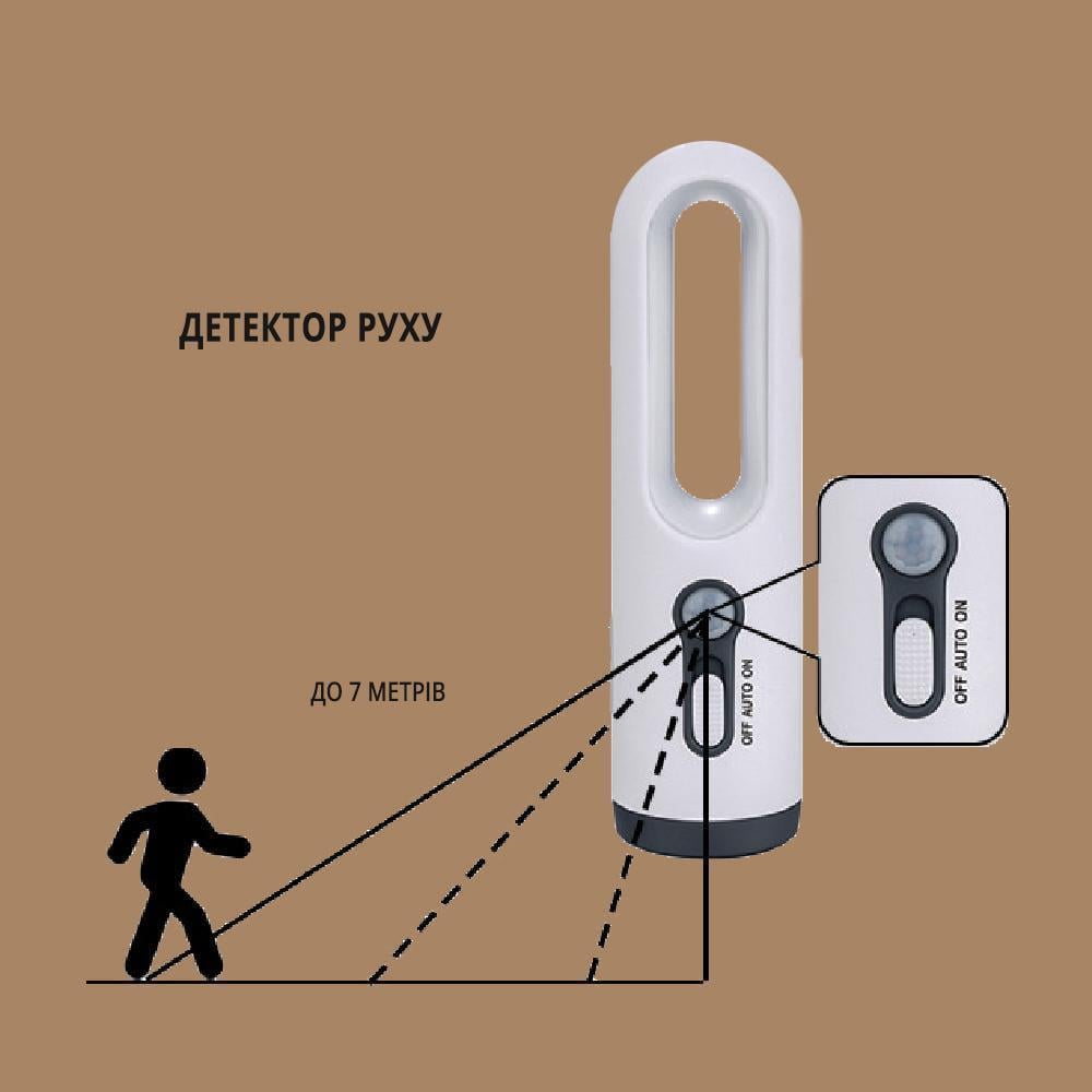 Фонарь-ночник светодиодный аккумуляторный (22494910) - фото 3