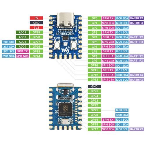 Миниатюрная плата разработчика RP2040-Zero GPIO ARM (6c970fe5) - фото 3