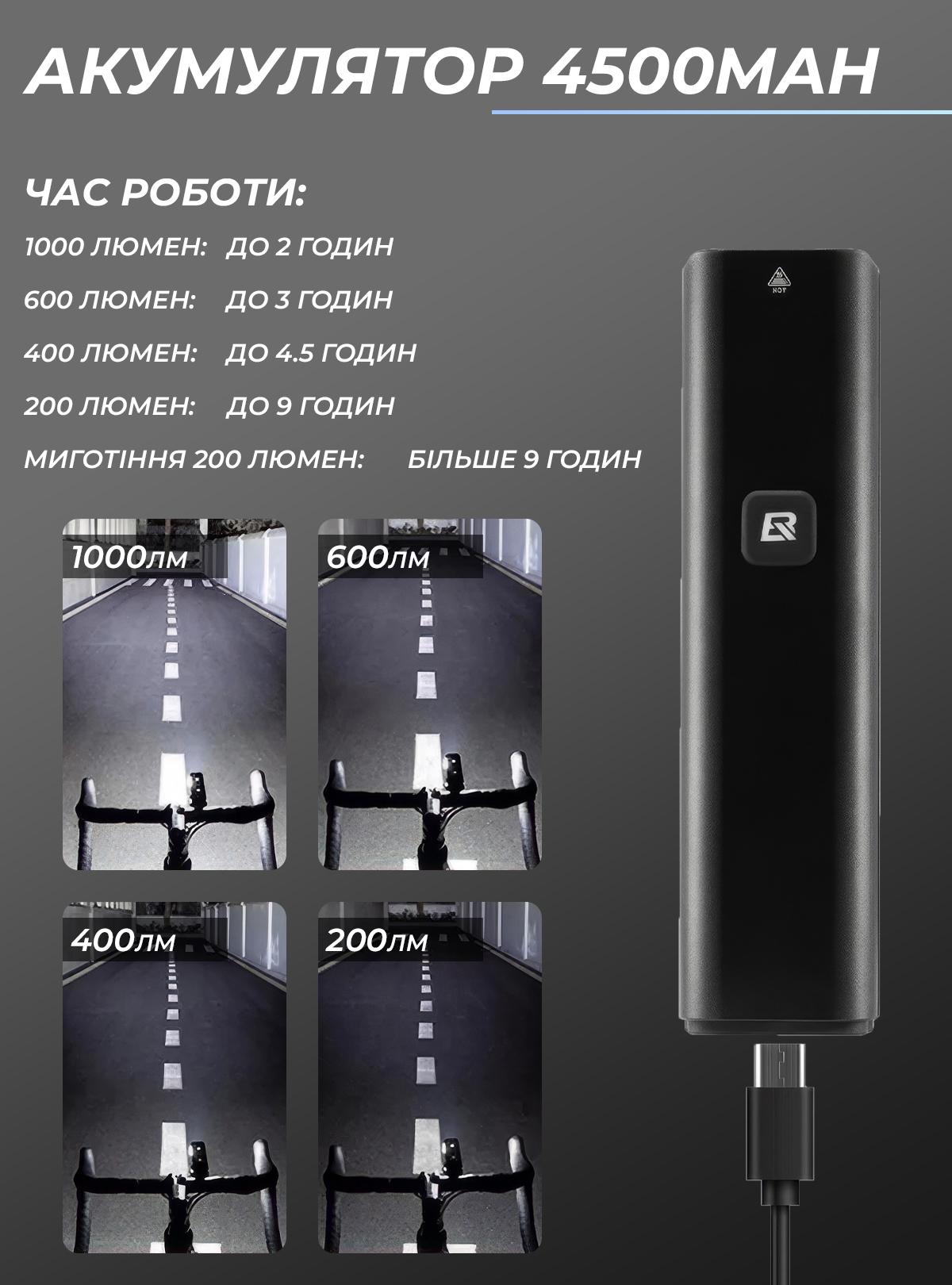 Фонарик на велосипед ROCKBROS 9440 с аккумулятором на 1000 люмен usb Черный (71845) - фото 3